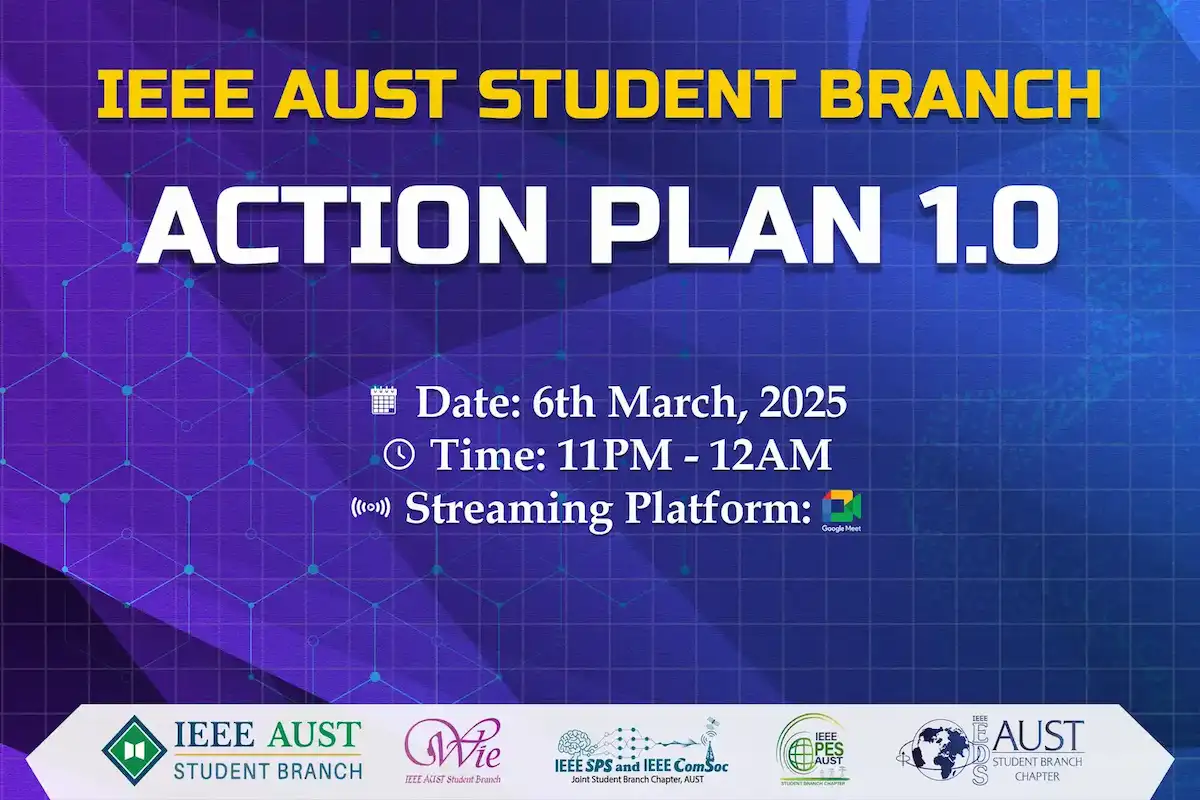 Action Plan Poster
